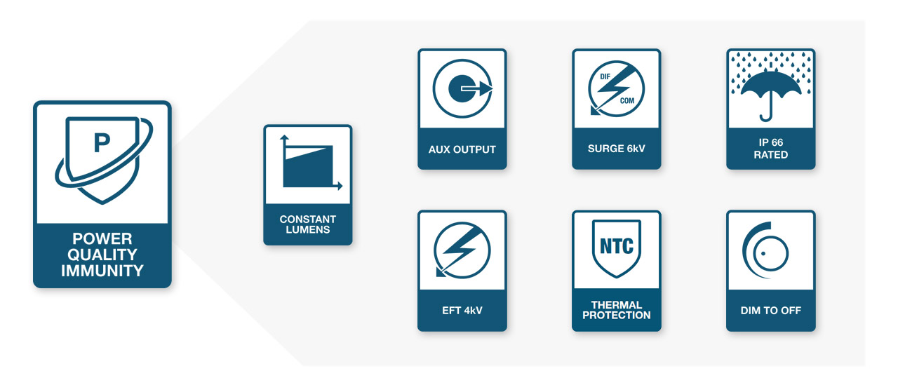 what-is-zetashield-technology
