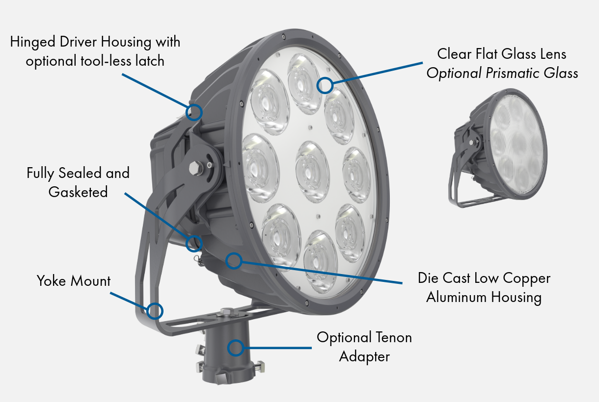 Raptor Key Features
